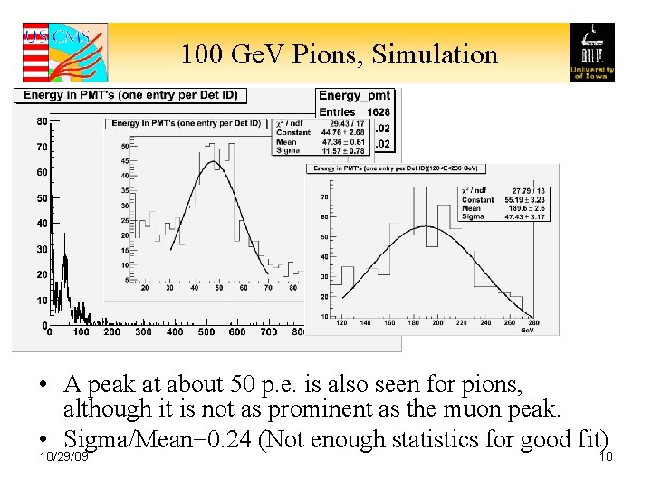 100 Ge. V Pions, Simulation • A peak at about 50 p. e. is