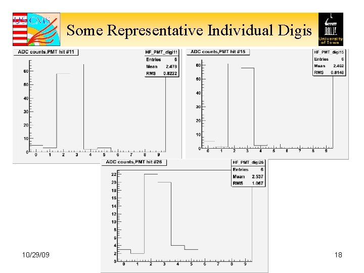 Some Representative Individual Digis 10/29/09 18 