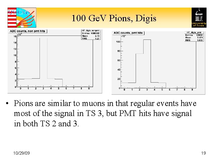 100 Ge. V Pions, Digis • Pions are similar to muons in that regular