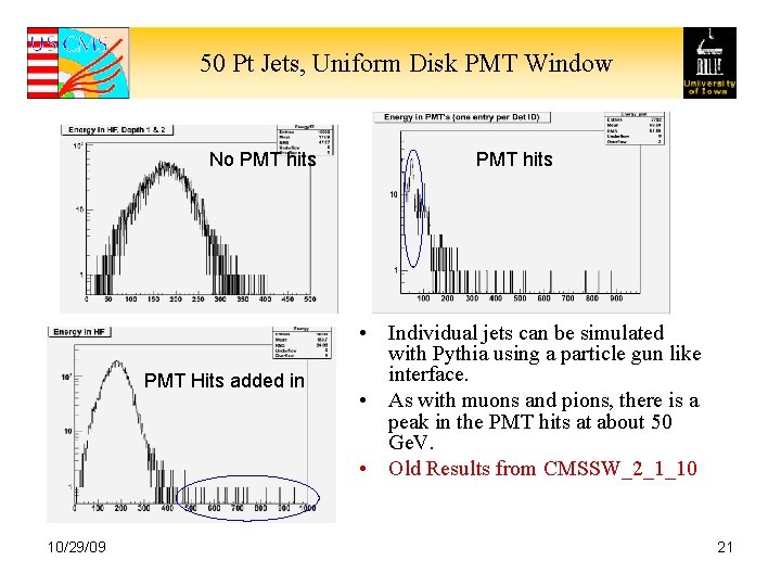 50 Pt Jets, Uniform Disk PMT Window No PMT hits PMT Hits added in