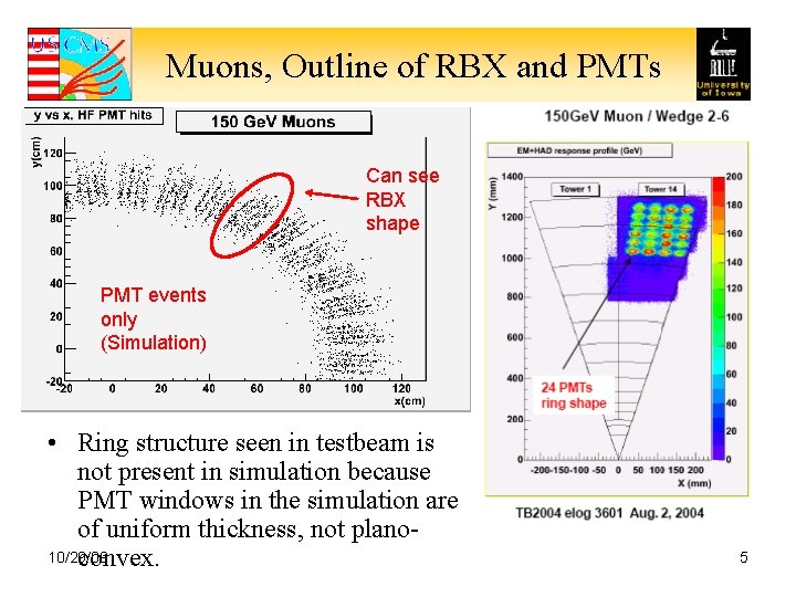 Muons, Outline of RBX and PMTs Can see RBX shape PMT events only (Simulation)