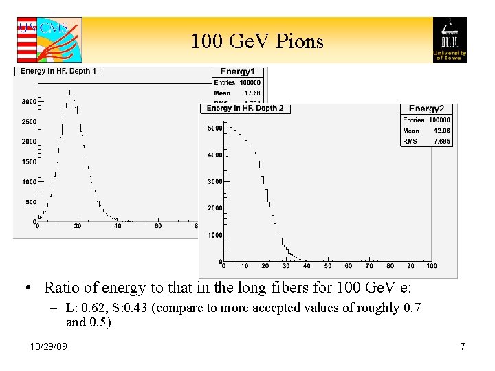 100 Ge. V Pions • Ratio of energy to that in the long fibers