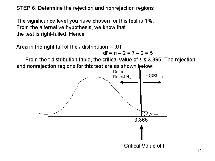 STEP 6: Determine the rejection and nonrejection regions The significance level you have chosen