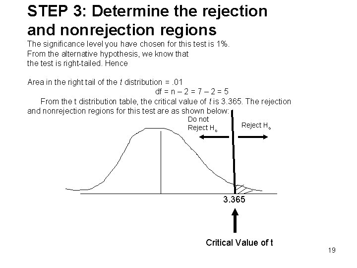 STEP 3: Determine the rejection and nonrejection regions The significance level you have chosen