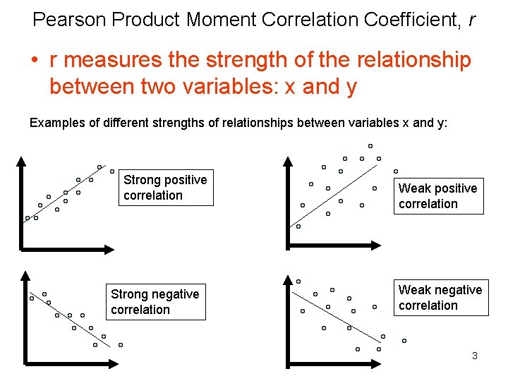 Pearson Product Moment Correlation Coefficient, r • r measures the strength of the relationship