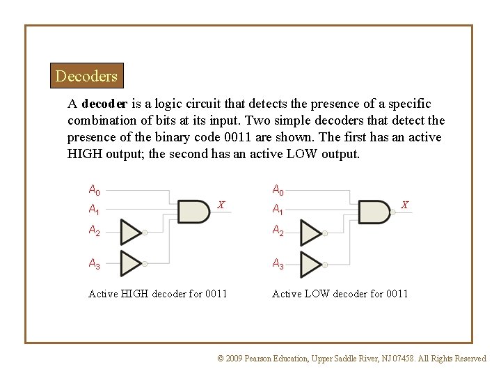 Decoders A decoder is a logic circuit that detects the presence of a specific