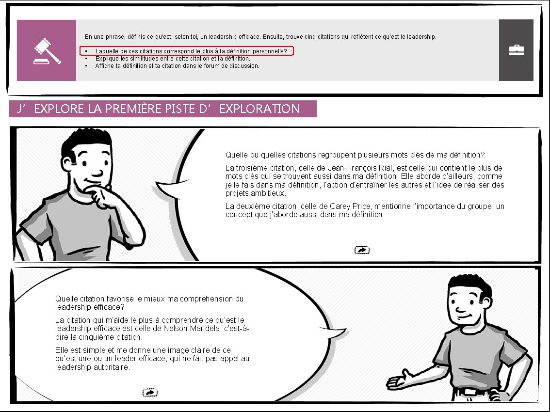 En une phrase, définis ce qu’est, selon toi, un leadership efficace. Ensuite, trouve cinq