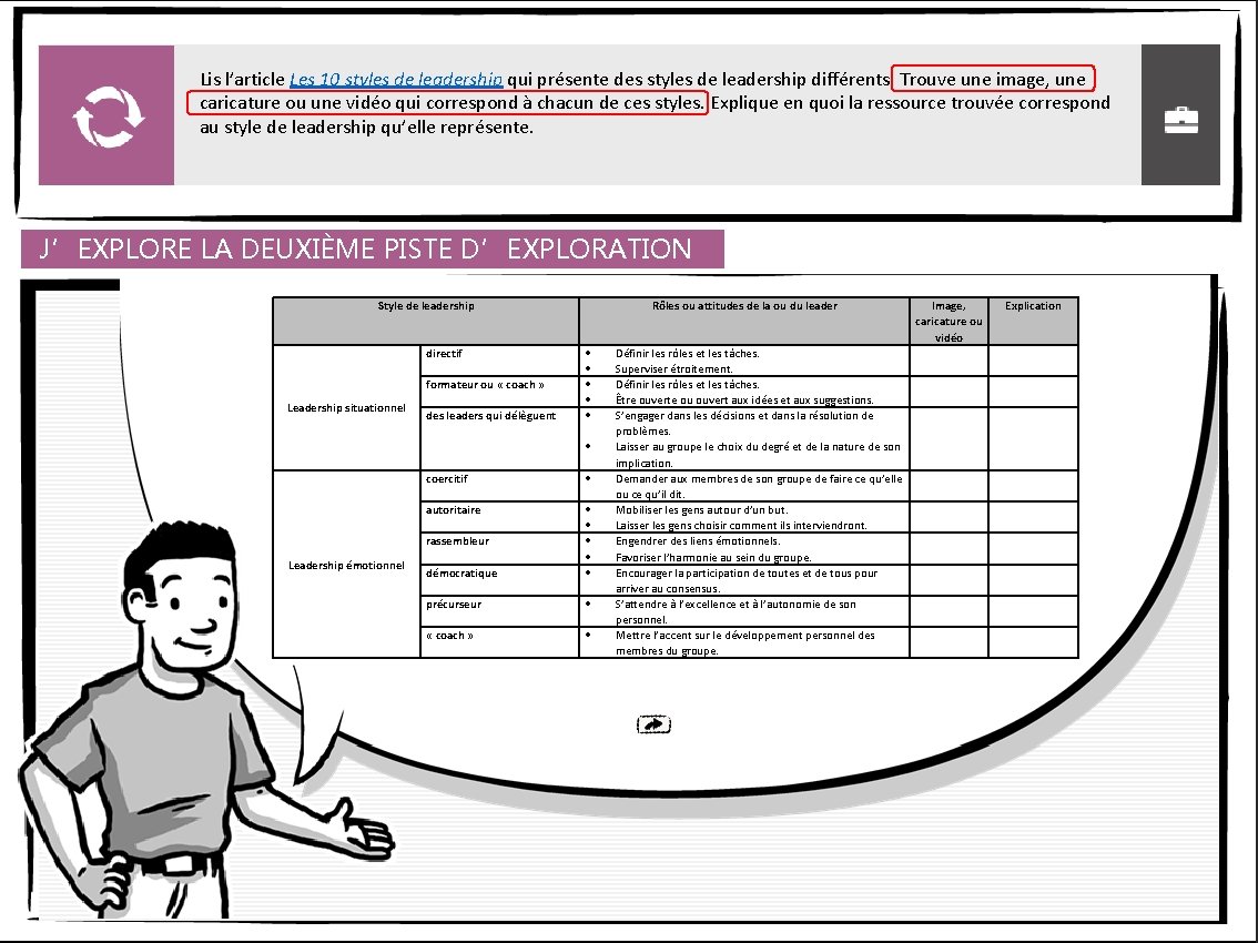 Lis l’article Les 10 styles de leadership qui présente des styles de leadership différents.