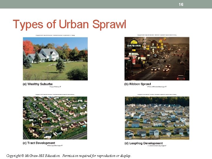 16 Types of Urban Sprawl Copyright © Mc. Graw-Hill Education. Permission required for reproduction 16 Types of Urban Sprawl Copyright © Mc. Graw-Hill Education. Permission required for reproduction