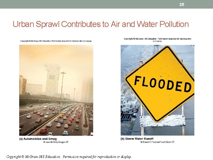 25 Urban Sprawl Contributes to Air and Water Pollution Copyright © Mc. Graw-Hill Education. 25 Urban Sprawl Contributes to Air and Water Pollution Copyright © Mc. Graw-Hill Education.