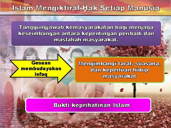 Islam Mengiktiraf Hak Setiap Manusia Tanggungjawab kemasyarakatan bagi menjaga keseimbangan antara kepentingan peribadi dan Islam Mengiktiraf Hak Setiap Manusia Tanggungjawab kemasyarakatan bagi menjaga keseimbangan antara kepentingan peribadi dan