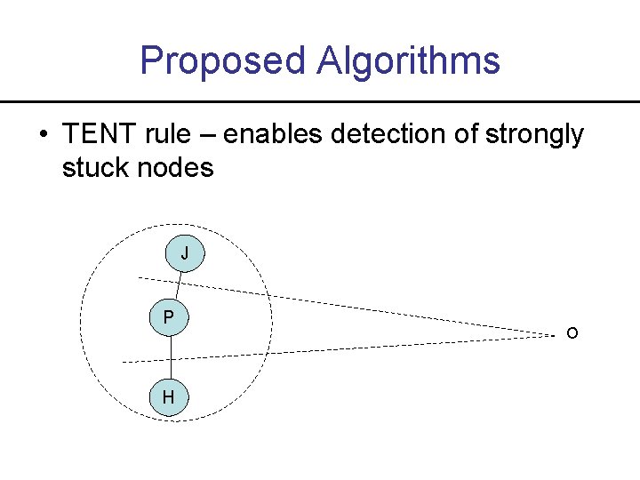 Proposed Algorithms • TENT rule – enables detection of strongly stuck nodes J P