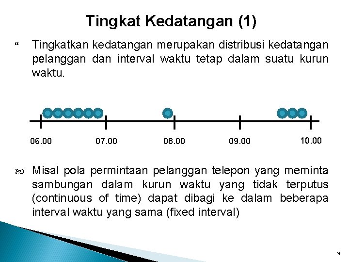 Tingkat Kedatangan (1) Tingkatkan kedatangan merupakan distribusi kedatangan pelanggan dan interval waktu tetap dalam