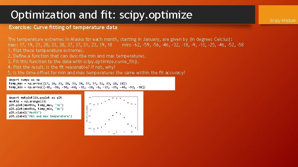 Optimization and fit: scipy. optimize Exercise: Curve ﬁtting of temperature data The temperature extremes