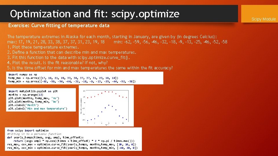 Optimization and fit: scipy. optimize Exercise: Curve ﬁtting of temperature data The temperature extremes