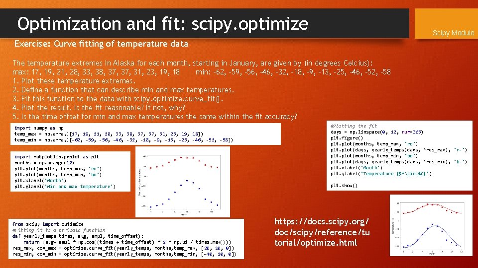 Optimization and fit: scipy. optimize Scipy Module Exercise: Curve ﬁtting of temperature data The