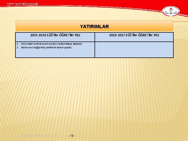 MEZİTLİ İlçe Mili Eğitim Müdürlüğü YATIRIMLAR 2015 -2016 EĞİTİM-ÖĞRETİM YILI 1. Eski sıralar temizlenerek