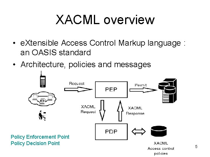 XACML overview • e. Xtensible Access Control Markup language : an OASIS standard •