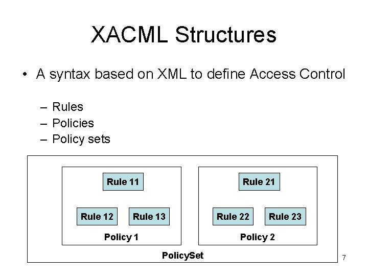 XACML Structures • A syntax based on XML to define Access Control – Rules
