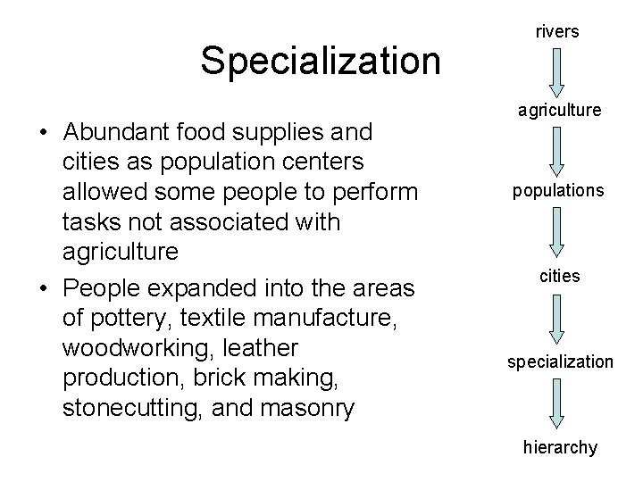 Specialization • Abundant food supplies and cities as population centers allowed some people to