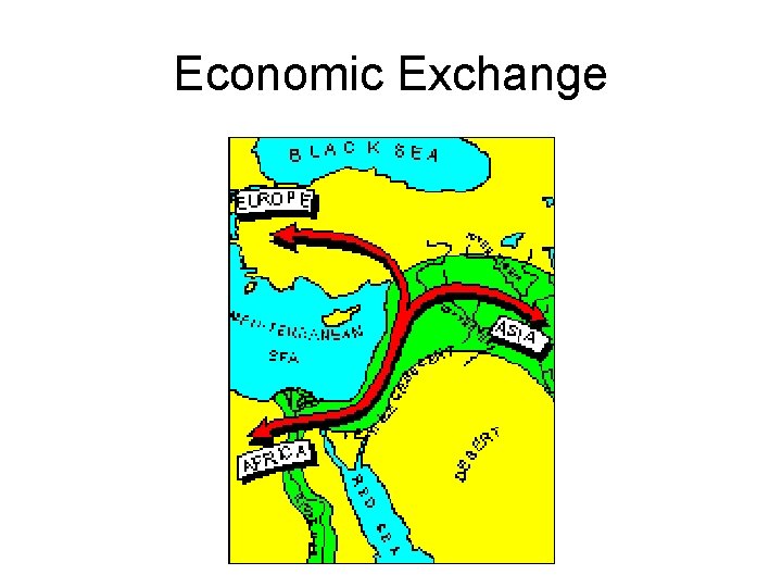 Economic Exchange 