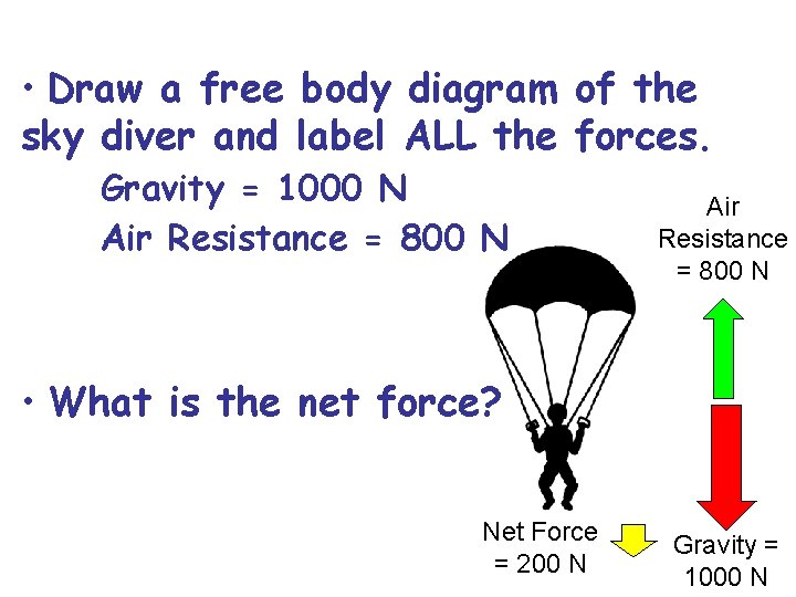  • Draw a free body diagram of the sky diver and label ALL