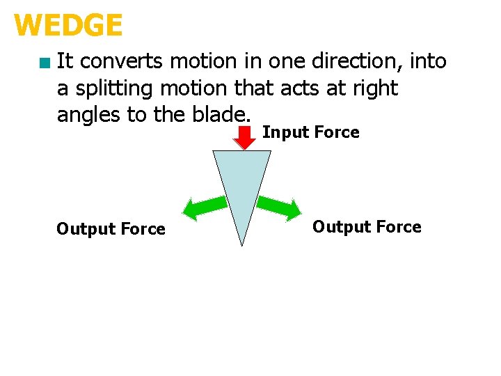 WEDGE ■ It converts motion in one direction, into a splitting motion that acts