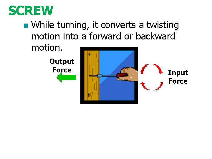 SCREW ■ While turning, it converts a twisting motion into a forward or backward
