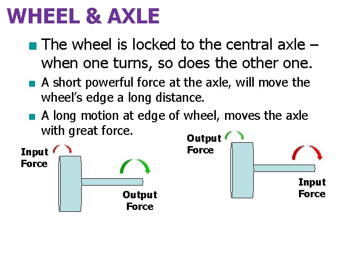 WHEEL & AXLE ■ The wheel is locked to the central axle – when
