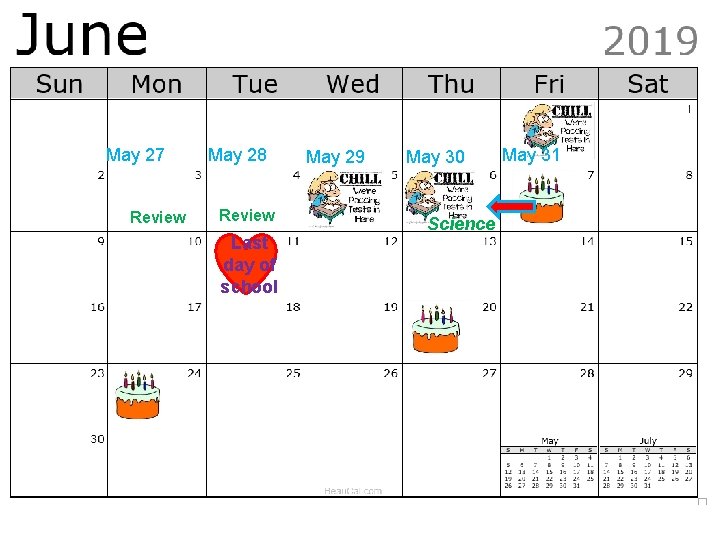 May 27 Review May 28 Review Last day of school May 29 May 30