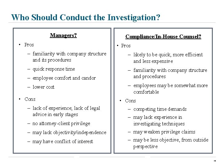 Who Should Conduct the Investigation? Managers? • Pros Compliance/In-House Counsel? • Pros – familiarity