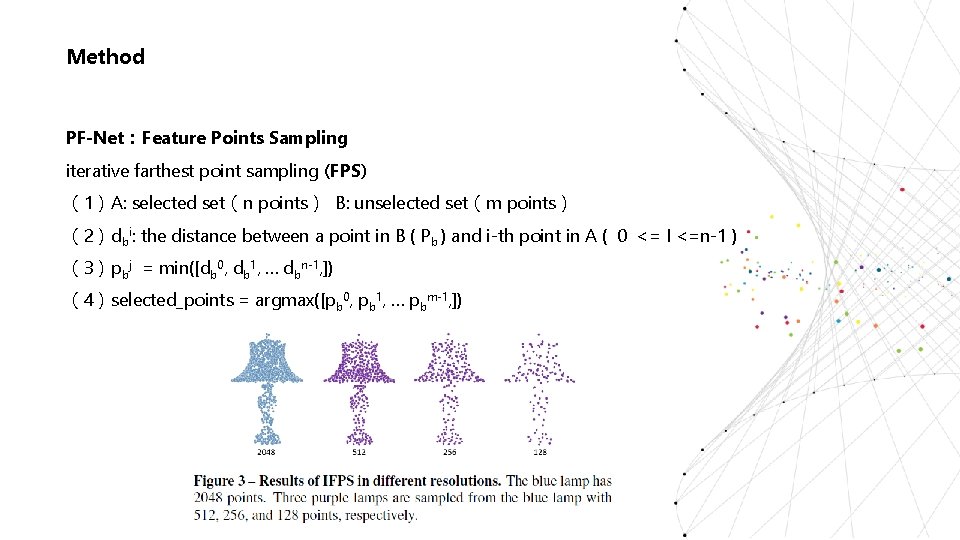 Method PF-Net：Feature Points Sampling iterative farthest point sampling (FPS) （1）A: selected set（n points） B: