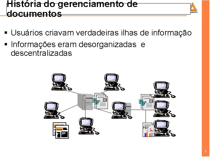 História do gerenciamento de documentos § Usuários criavam verdadeiras ilhas de informação § Informações