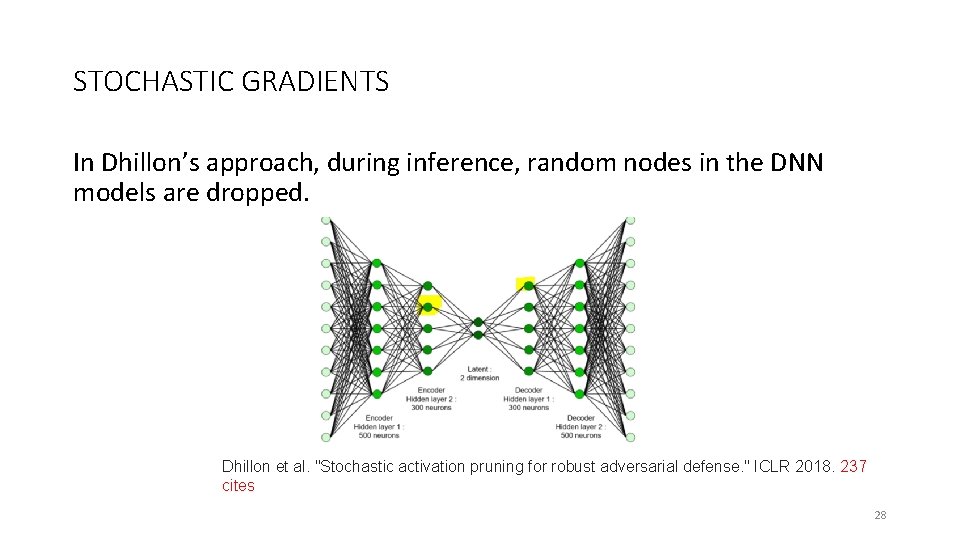 STOCHASTIC GRADIENTS In Dhillon’s approach, during inference, random nodes in the DNN models are