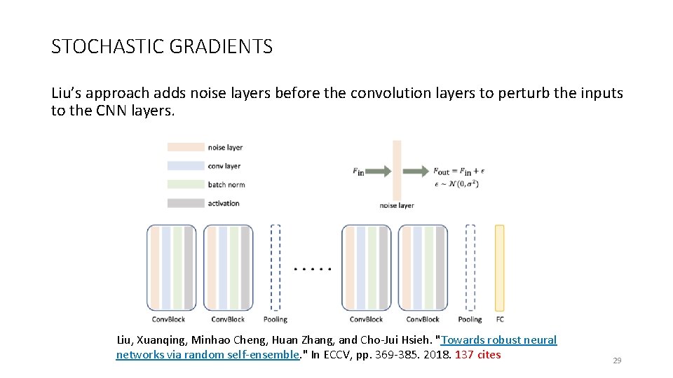 STOCHASTIC GRADIENTS Liu’s approach adds noise layers before the convolution layers to perturb the
