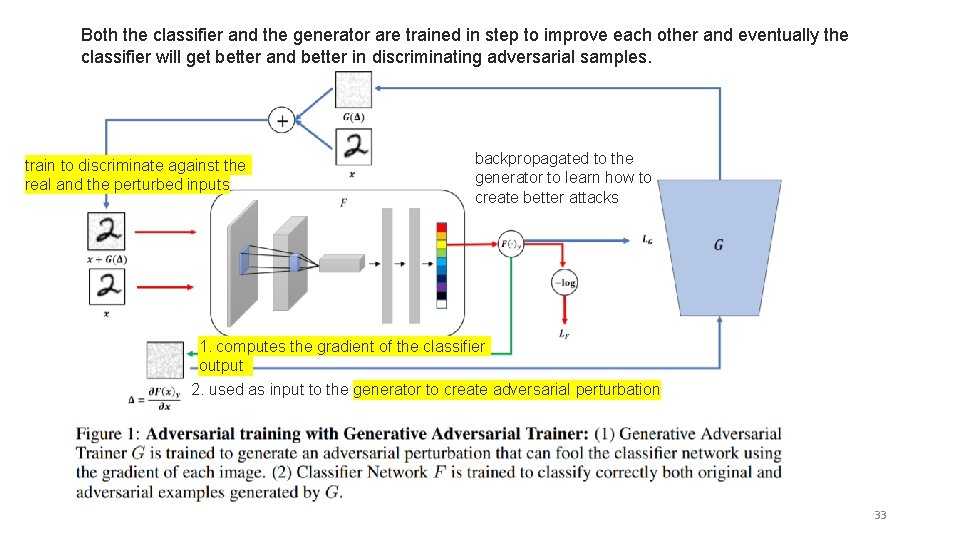 Both the classifier and the generator are trained in step to improve each other
