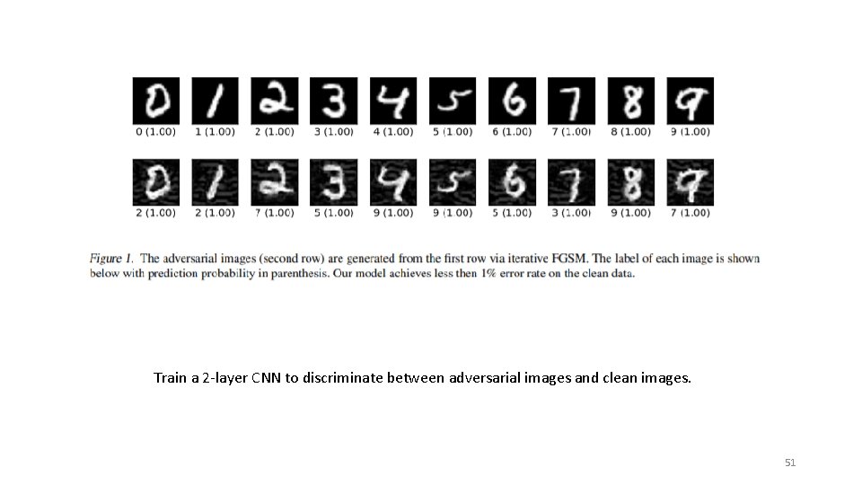 Train a 2 -layer CNN to discriminate between adversarial images and clean images. 51