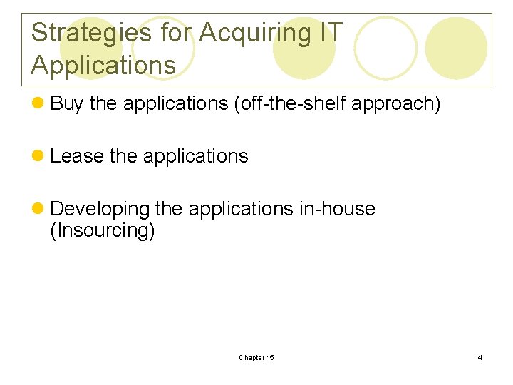 Strategies for Acquiring IT Applications l Buy the applications (off-the-shelf approach) l Lease the