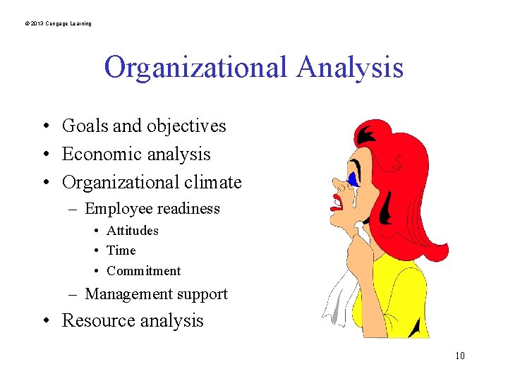 © 2013 Cengage Learning Organizational Analysis • Goals and objectives • Economic analysis •