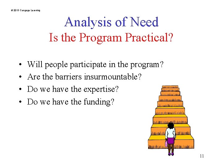 © 2013 Cengage Learning Analysis of Need Is the Program Practical? • • Will