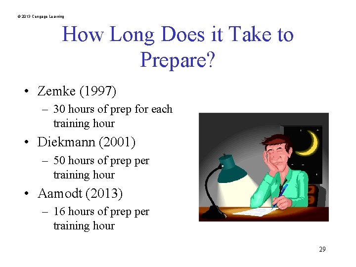 © 2013 Cengage Learning How Long Does it Take to Prepare? • Zemke (1997)