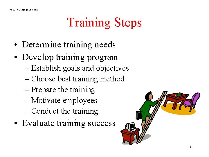 © 2013 Cengage Learning Training Steps • Determine training needs • Develop training program