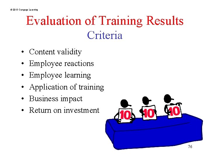 © 2013 Cengage Learning Evaluation of Training Results Criteria • • • Content validity
