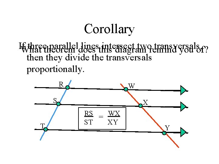 Corollary If. What threetheorem paralleldoes linesthis intersect tworemind transversals, diagram you of? then they
