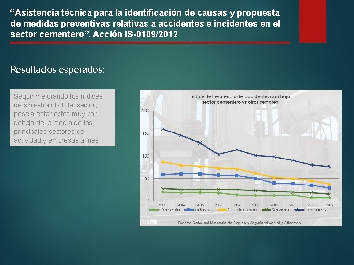 “Asistencia técnica para la identificación de causas y propuesta de medidas preventivas relativas a