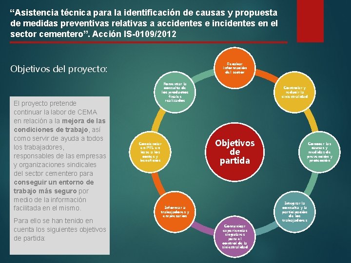 “Asistencia técnica para la identificación de causas y propuesta de medidas preventivas relativas a
