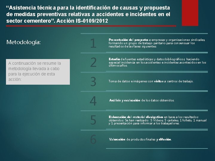 “Asistencia técnica para la identificación de causas y propuesta de medidas preventivas relativas a