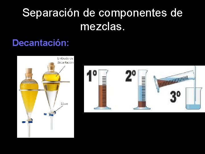 Separación de componentes de mezclas. Decantación: 