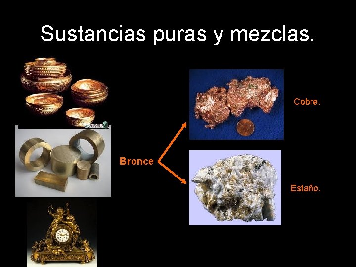 Sustancias puras y mezclas. Cobre. Bronce Estaño. 