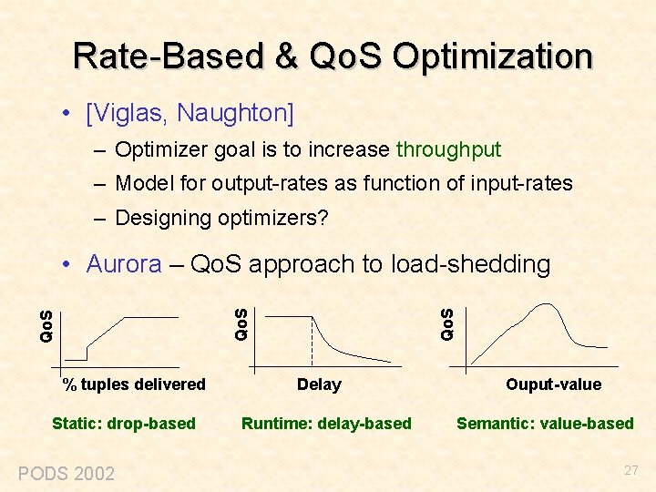 Rate-Based & Qo. S Optimization • [Viglas, Naughton] – Optimizer goal is to increase